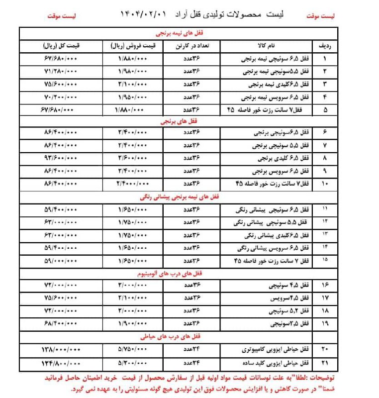  پخش محصولاآراد
