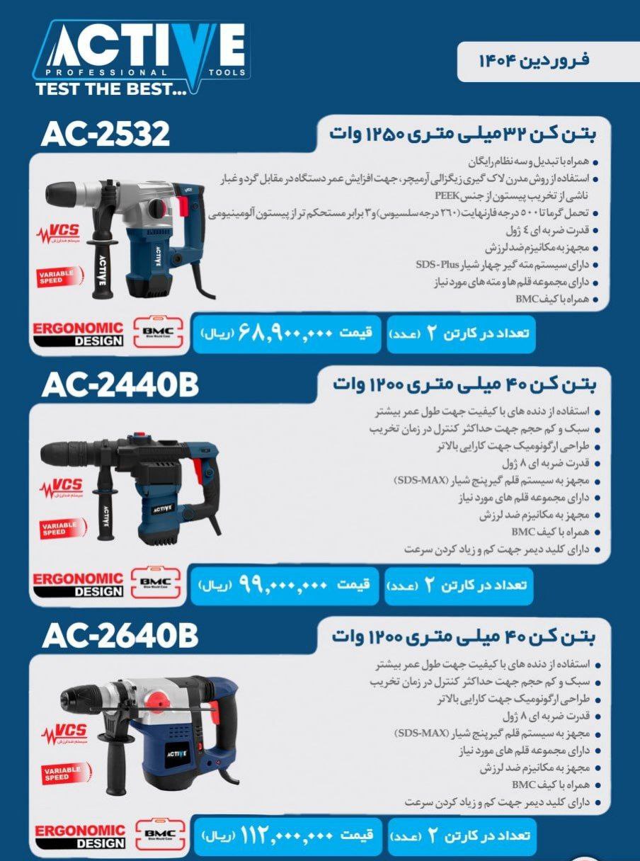 بتن کن های اکتیو در مدل های مختلف موجود شد و آماده توزیع میباشد