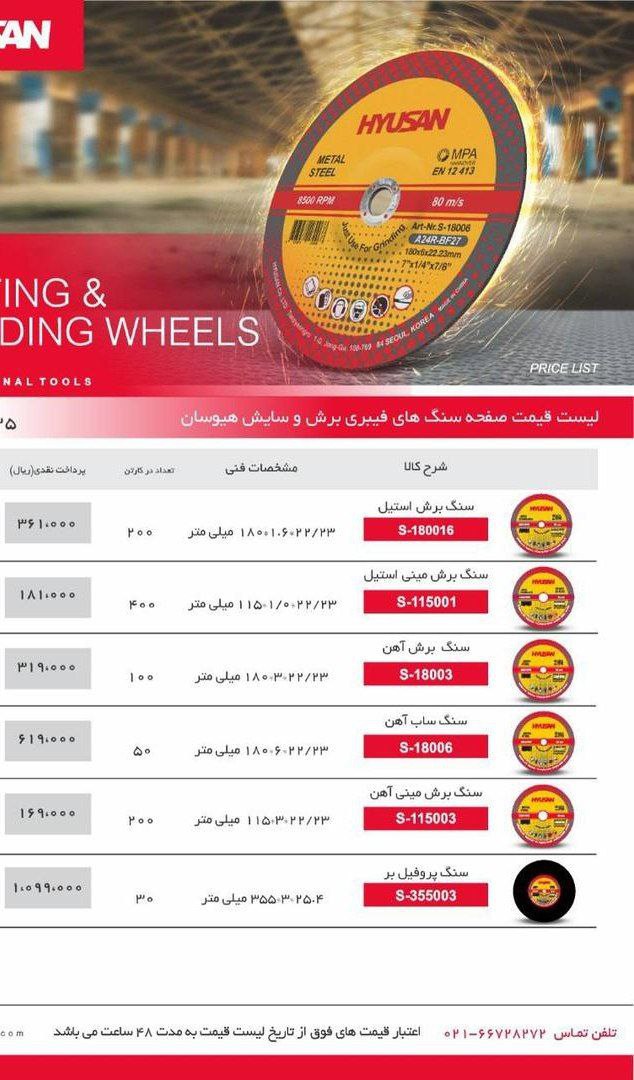 #صفحه #سنگهای #برش #سایش #فیبری #هیوسان