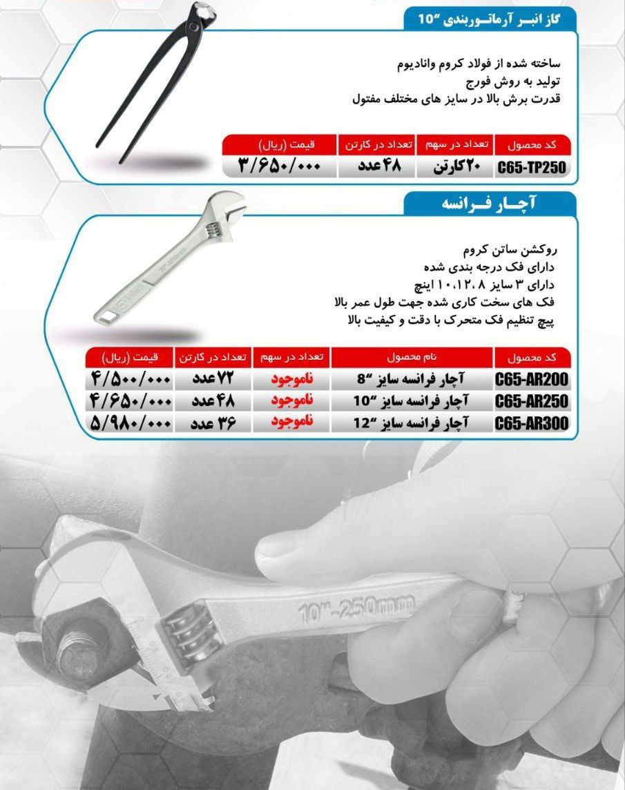گاز آرماتور بندی ۱۰ اینچ میکا ساخت چین موجود میباشد 