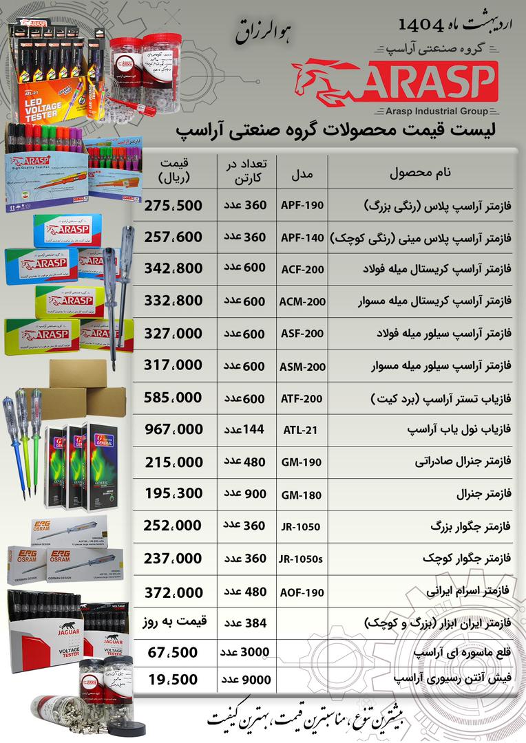 فازمتر