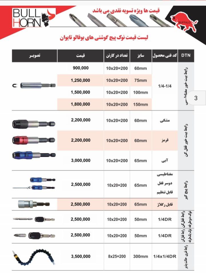 ابزار و تراش ارحام (ندیمی)