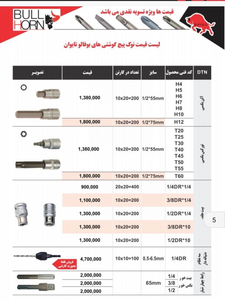 ابزار و تراش ارحام (ندیمی)