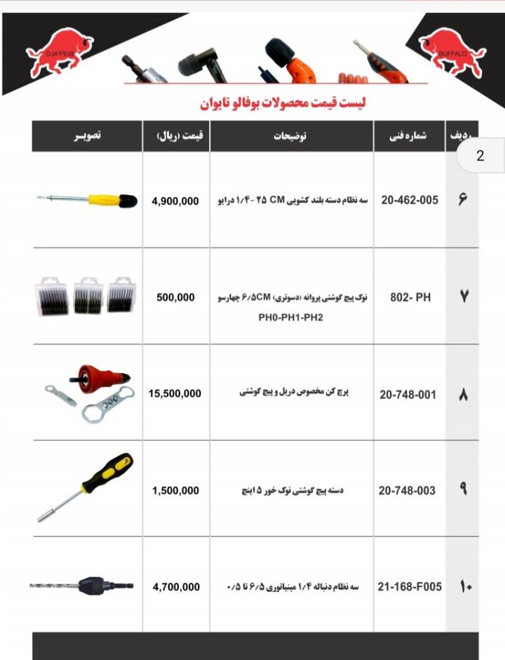 ابزار و تراش ارحام (ندیمی)