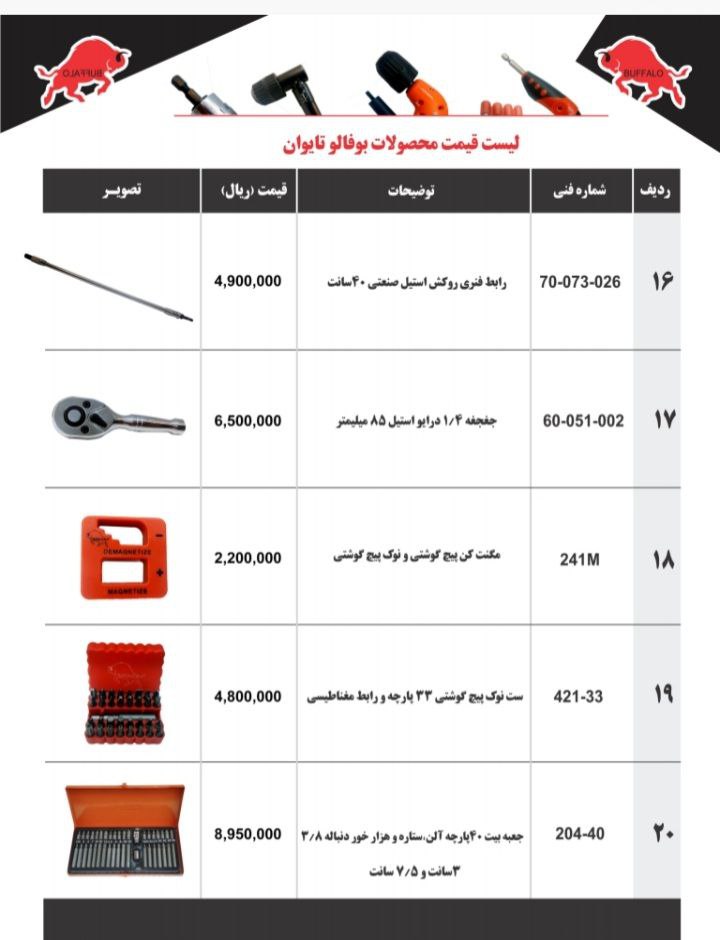 ابزار و تراش ارحام (ندیمی)