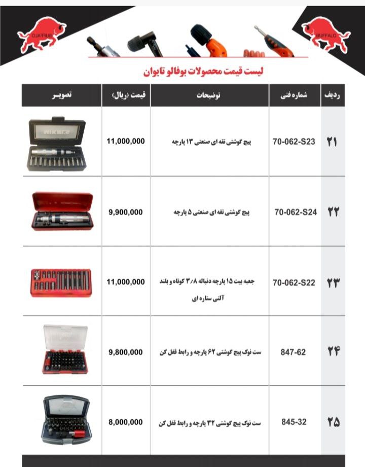 ابزار و تراش ارحام (ندیمی)