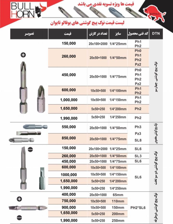 ابزار و تراش ارحام (ندیمی)