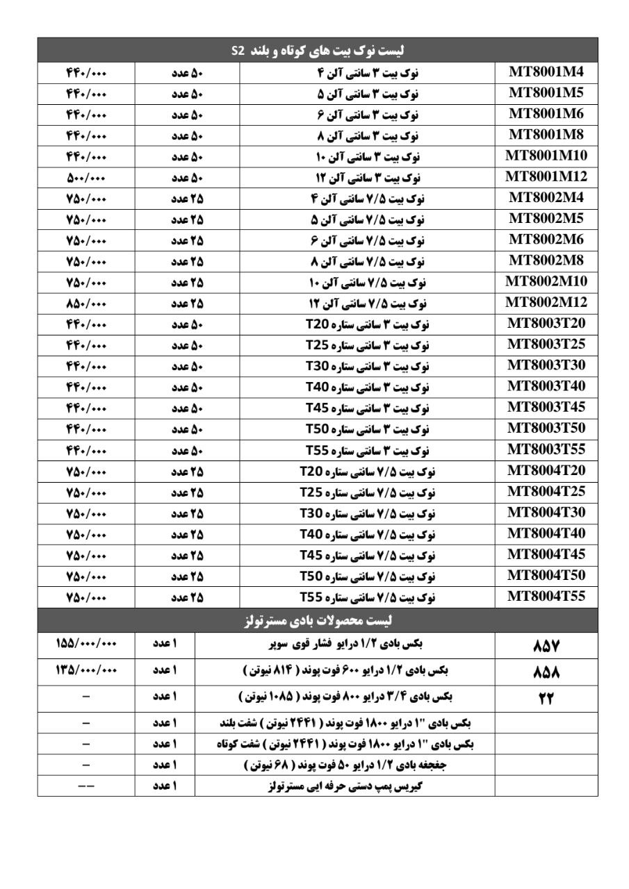 پخش کلیه محصولات مستر دست اول