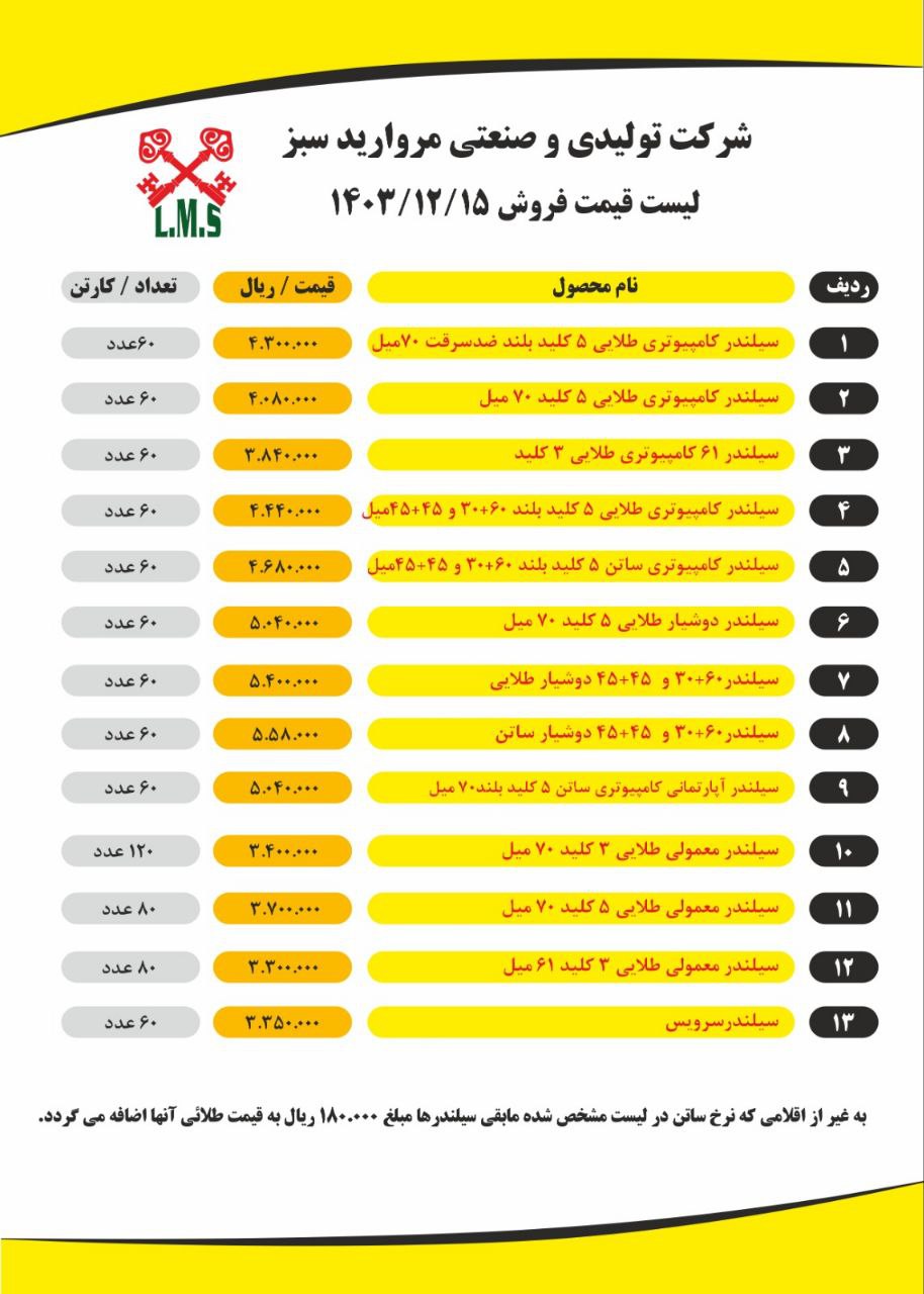 لیست قیمت ال ام اس با درصد تخفیف