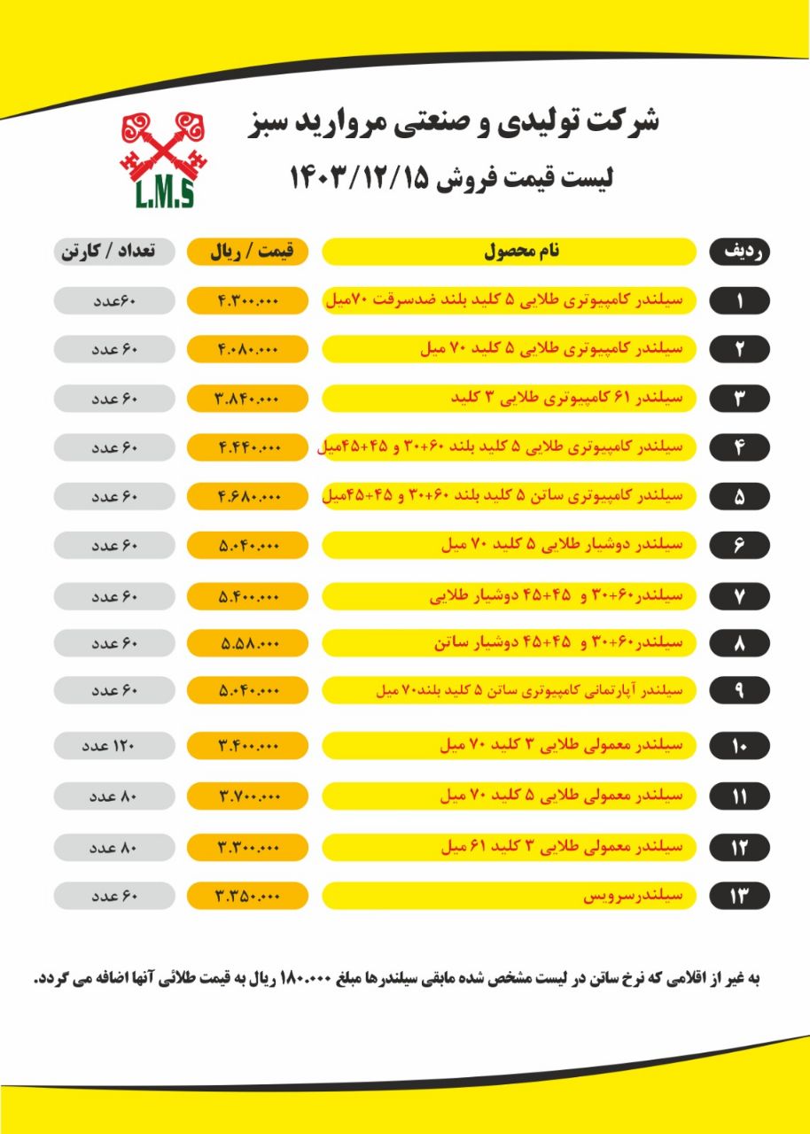 لیست قیمت LMS اردیبهشت ۱۴۰۴
