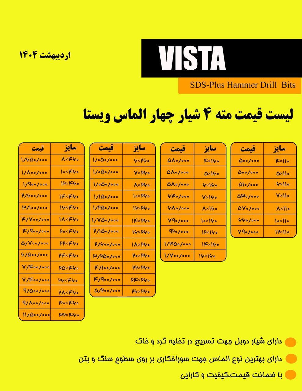ابزار و تراش ارحام (ندیمی)