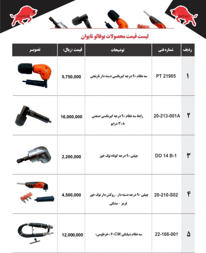 ابزار و تراش ارحام (ندیمی)