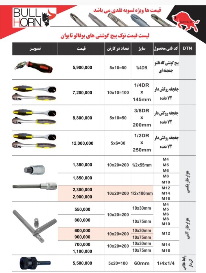 ابزار و تراش ارحام (ندیمی)