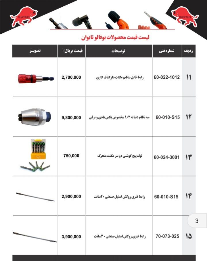 ابزار و تراش ارحام (ندیمی)