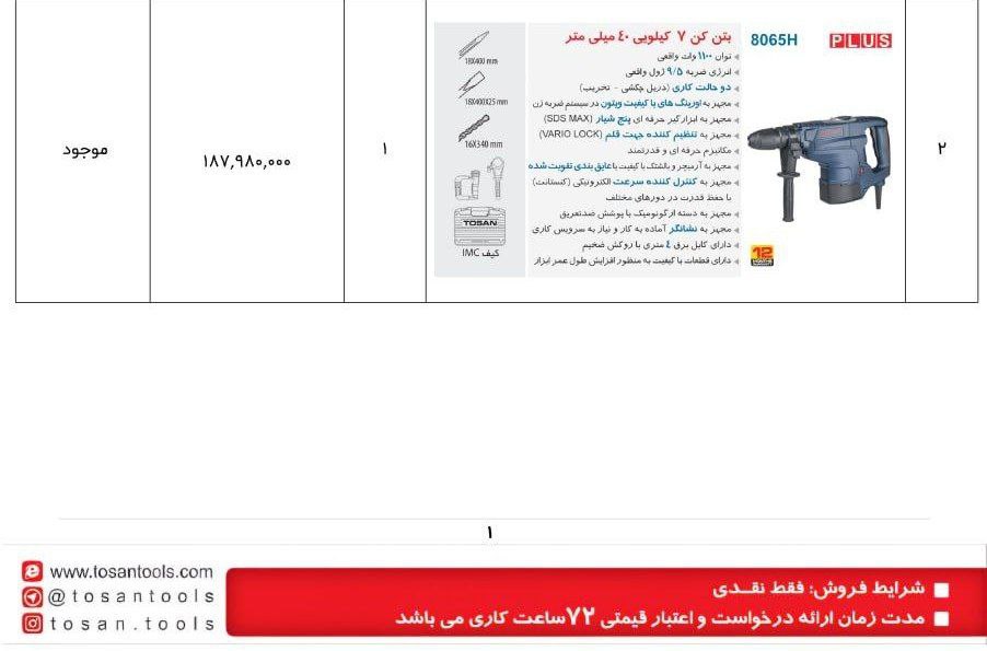 بتن کن ۸۰۶۵ توسن 