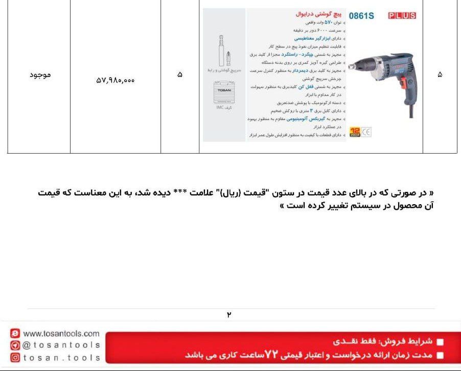 پیچگوشتی اسکروگان توسن