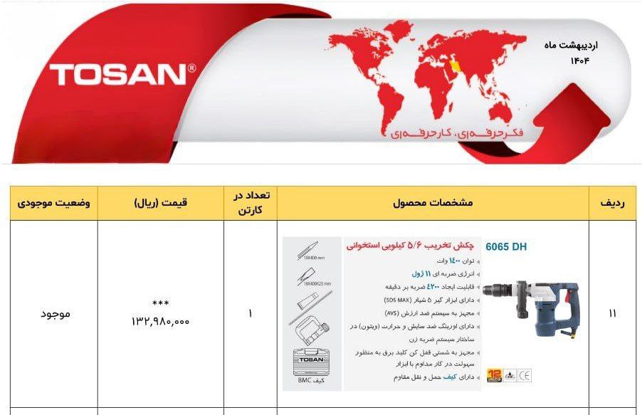 بتن کن ۶۰۶۵ توسن 