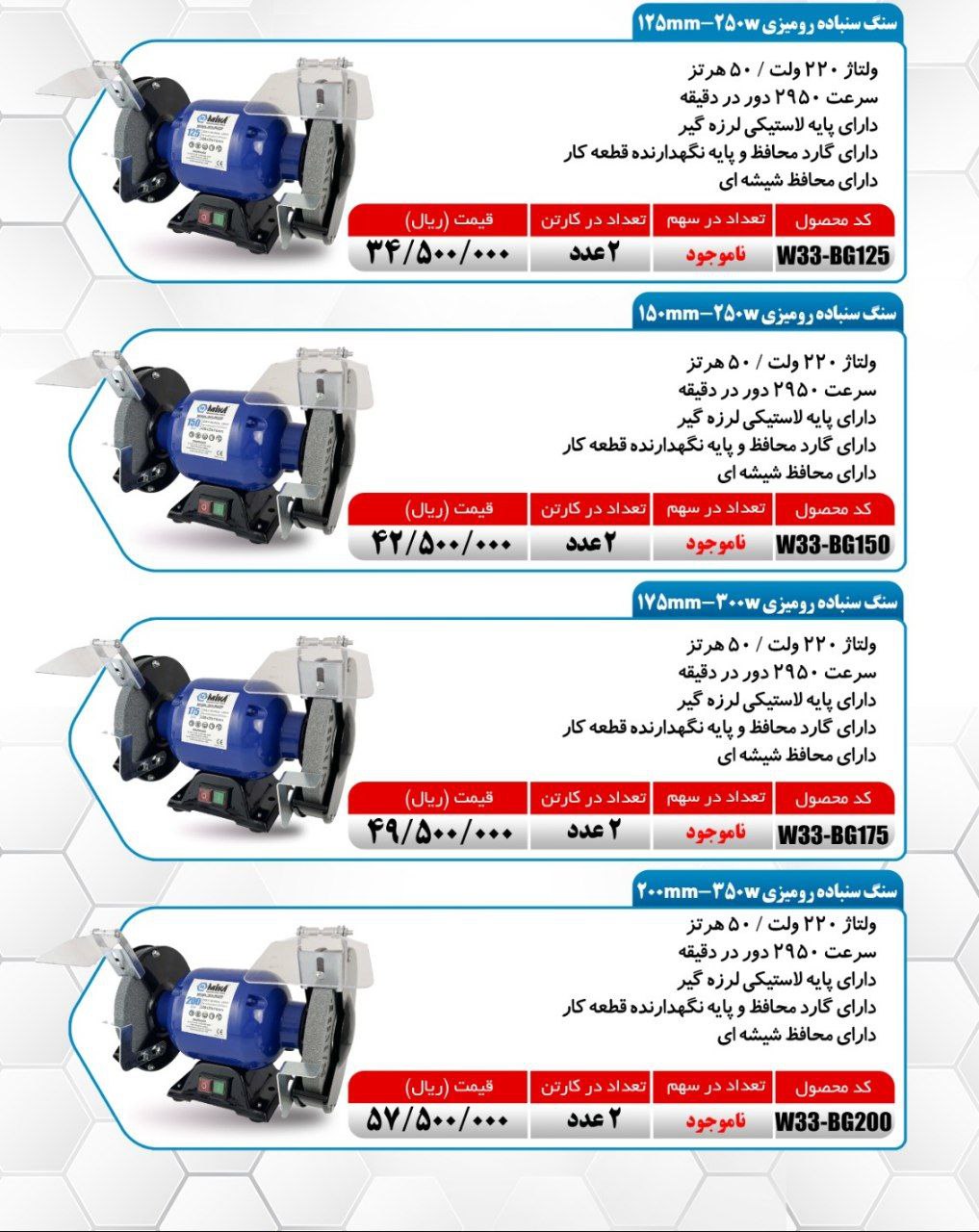 دستگاه های سنگ سنباده رومیزی میکا با کیفیت عالی در ابعاد مختلف موجود شد و آماده توزیع میباشد 