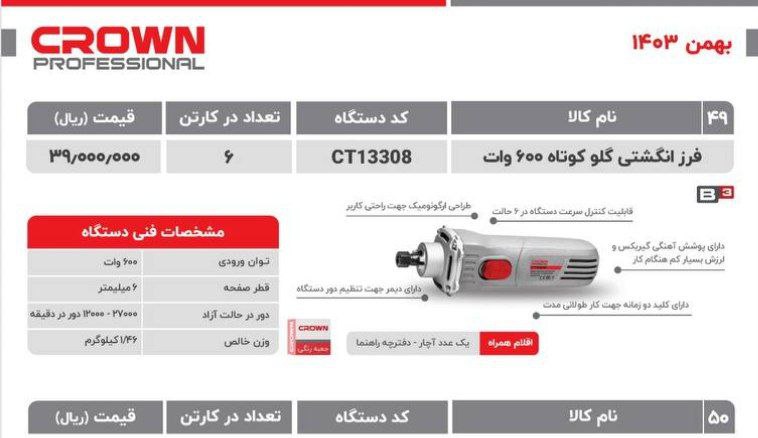 فرزانگشتی گلو کوتاه   کرون 