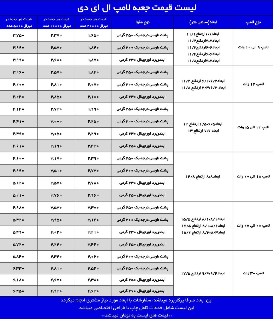 مجموعه چاپ و بسته بندی تاش پک 