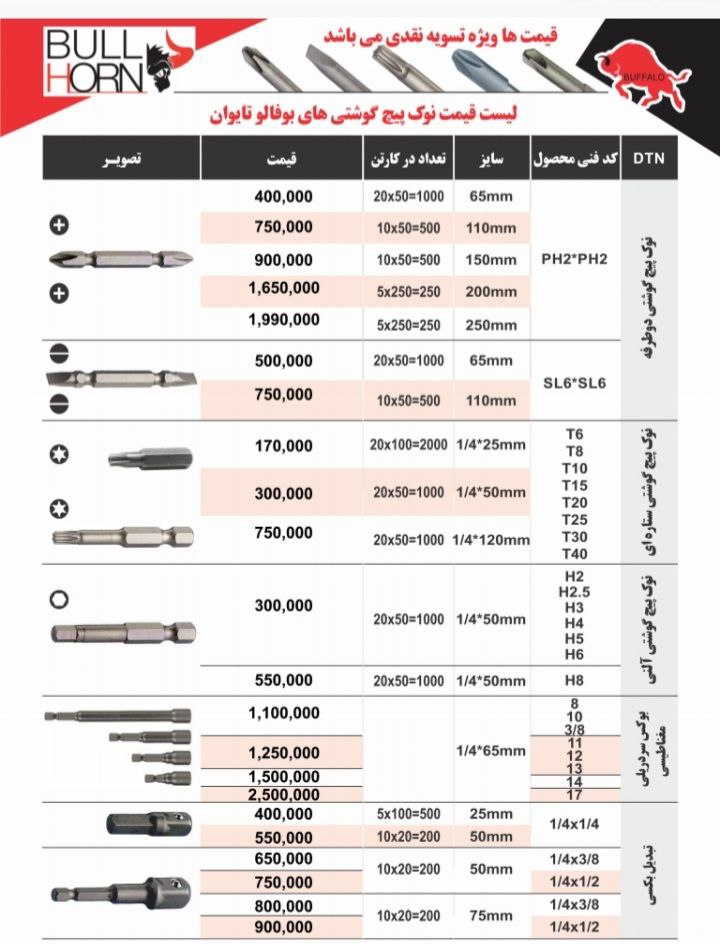 ابزار و تراش ارحام (ندیمی)