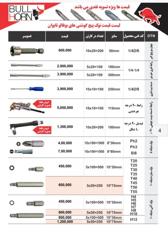 ابزار و تراش ارحام (ندیمی)