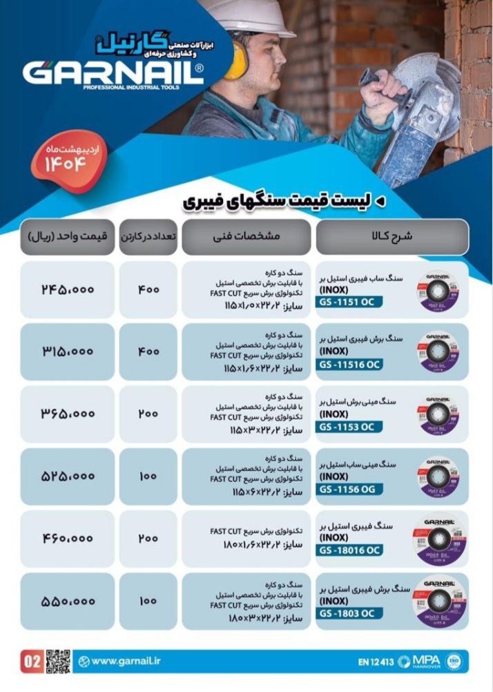 ابزار و تراش ارحام (ندیمی)