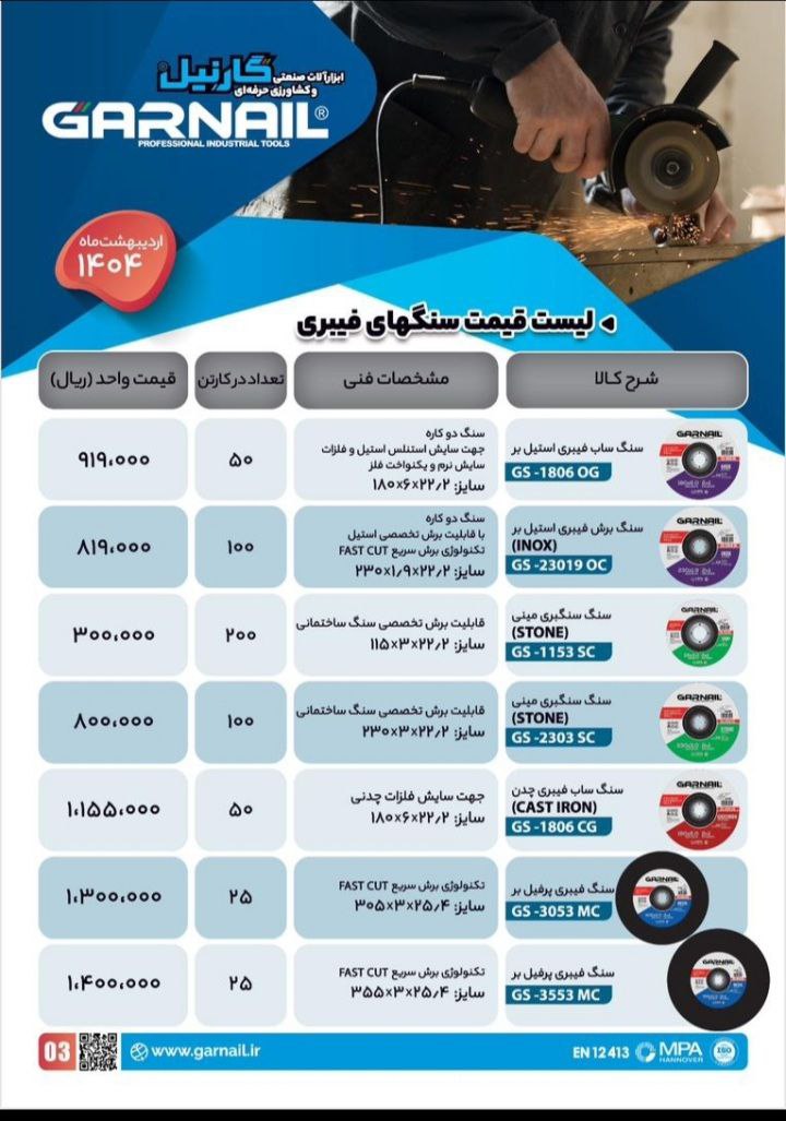 ابزار و تراش ارحام (ندیمی)