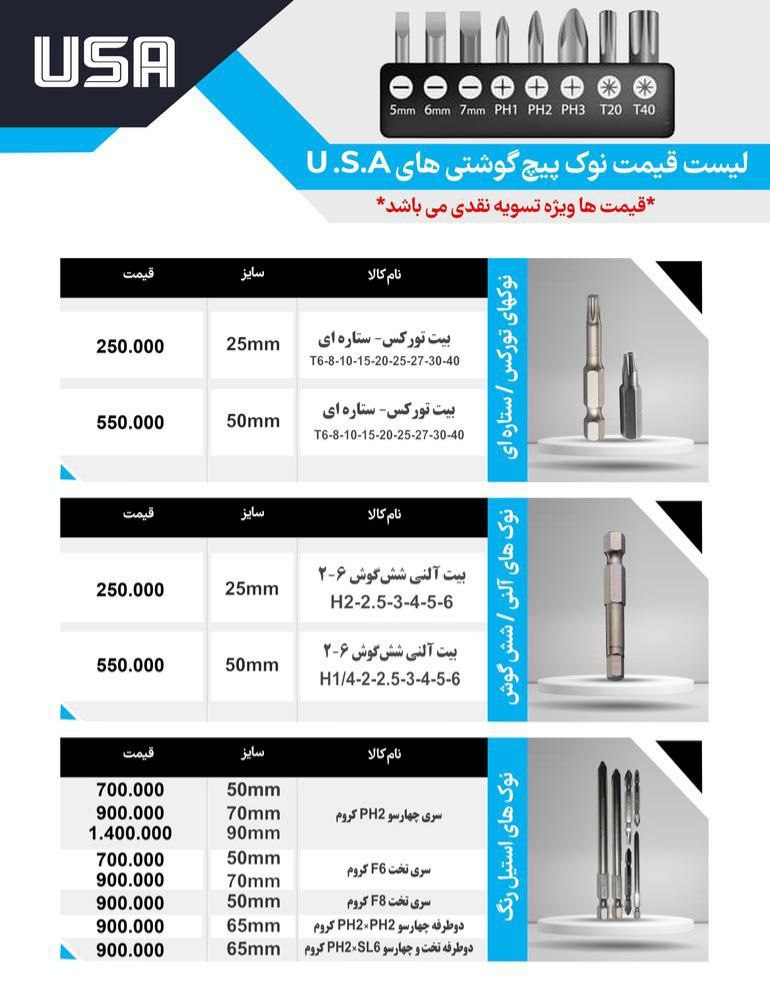 ابزار و تراش ارحام (ندیمی)
