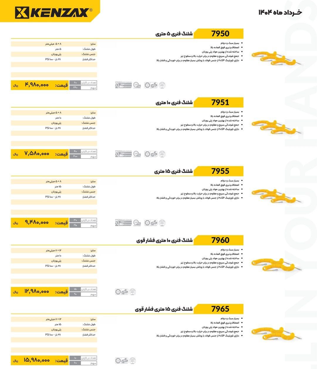 فروشگاه سرزمین ابزار  