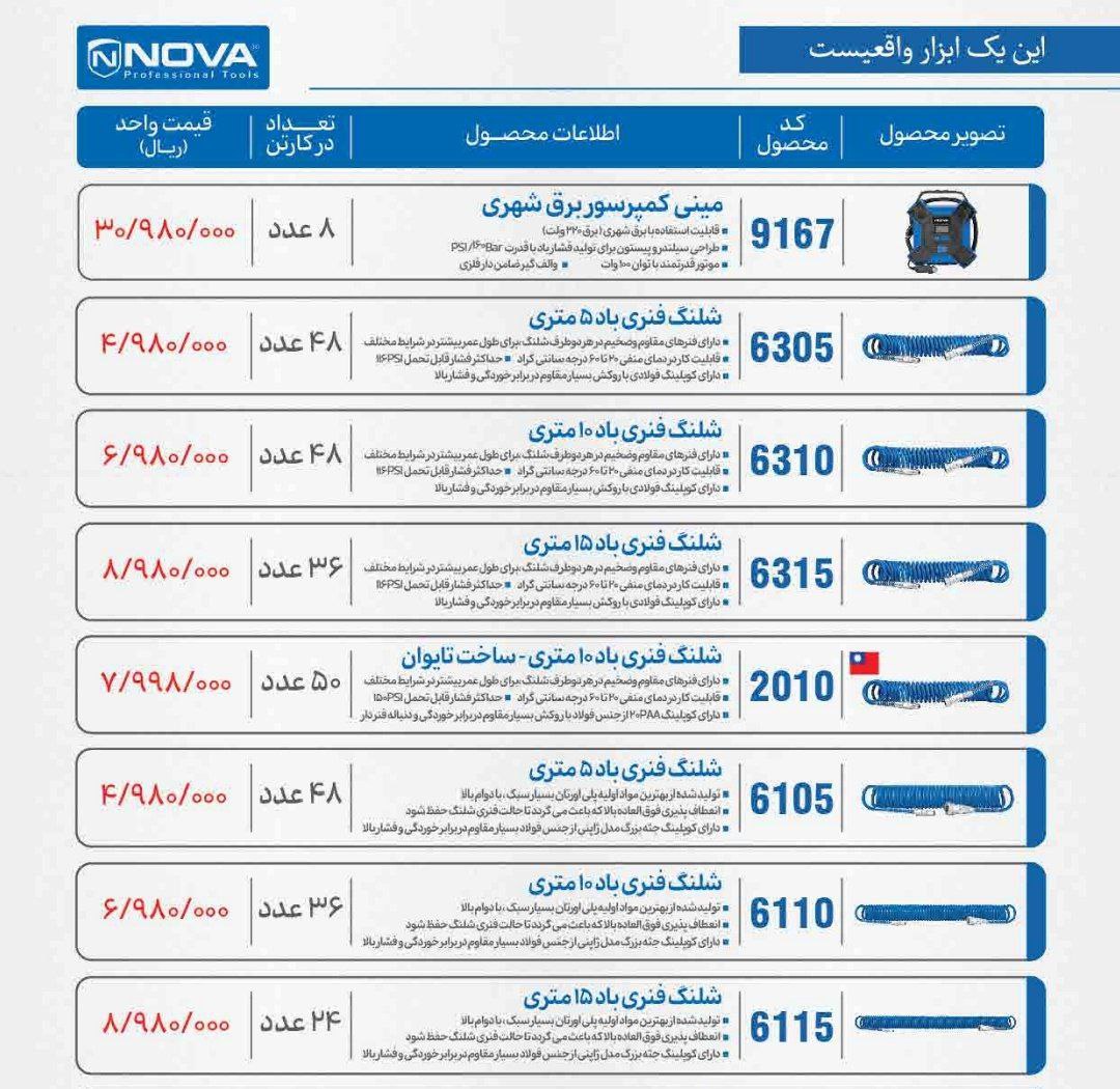 فروشگاه سرزمین ابزار  