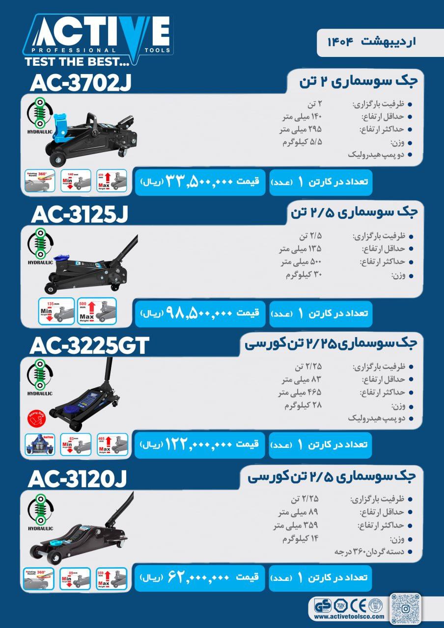 جک های سوسماری اکتیو موجود شد و آماده توزیع میباشد 