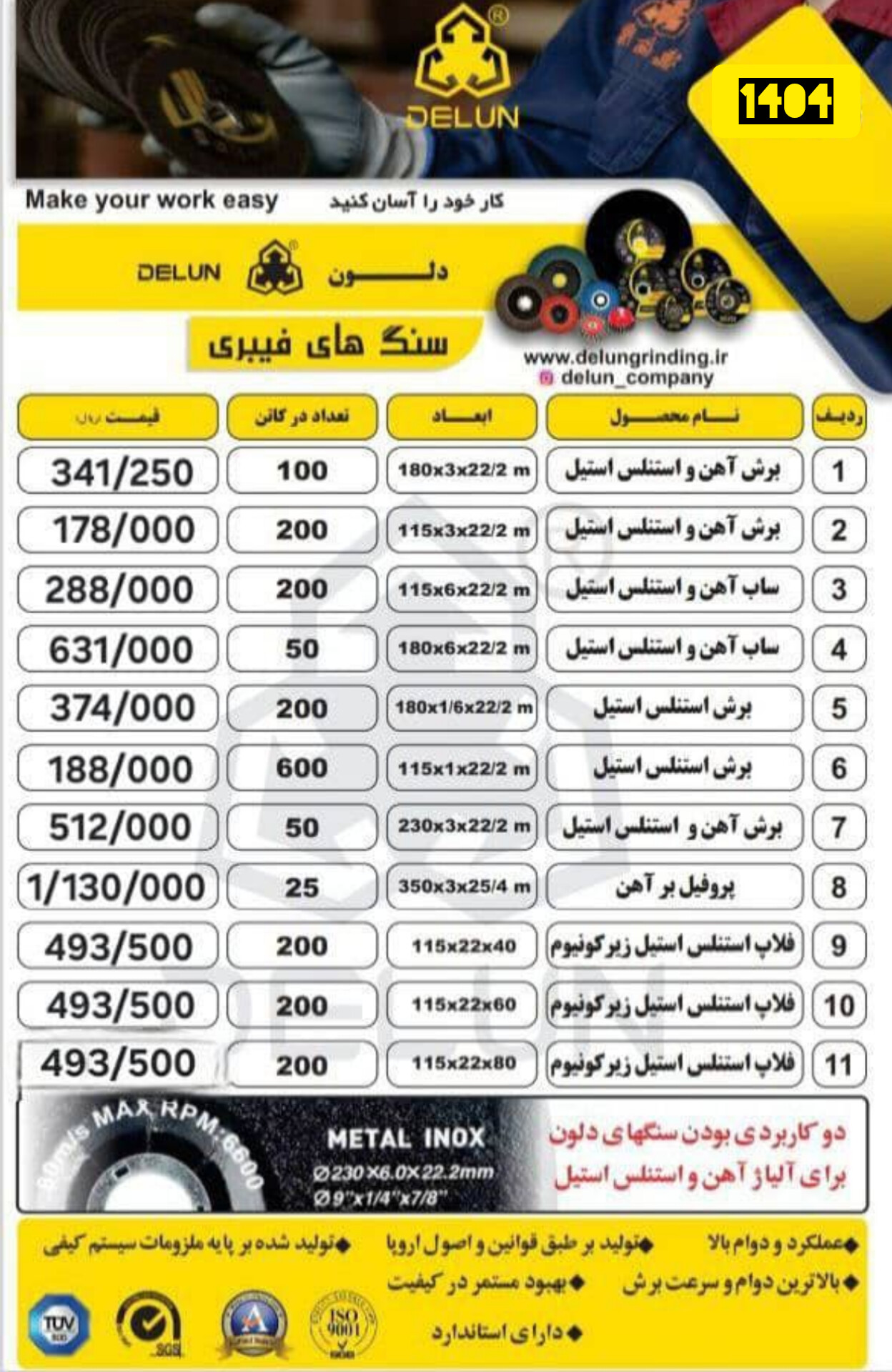 محصولات دو کاره دلون 