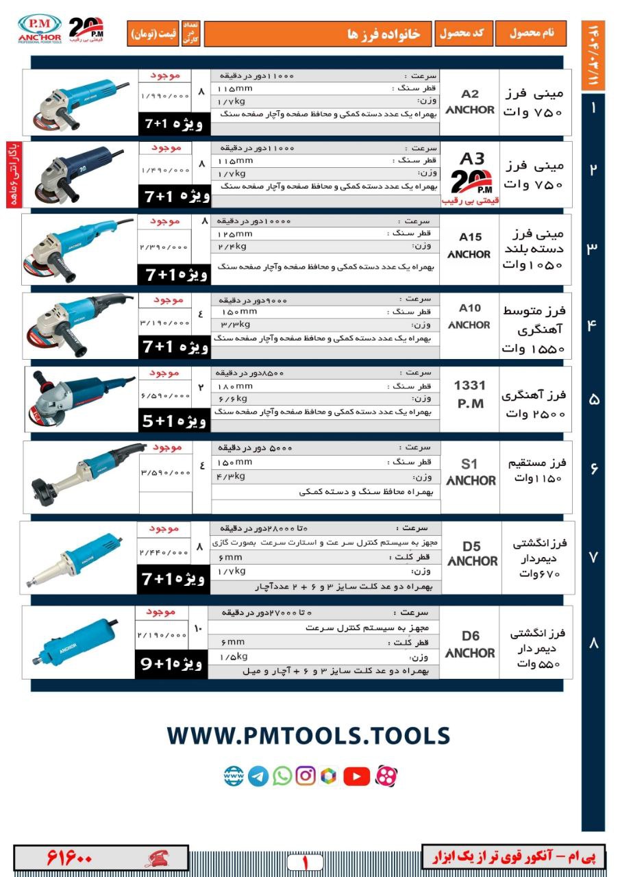 فروشگاه سرزمین ابزار  
