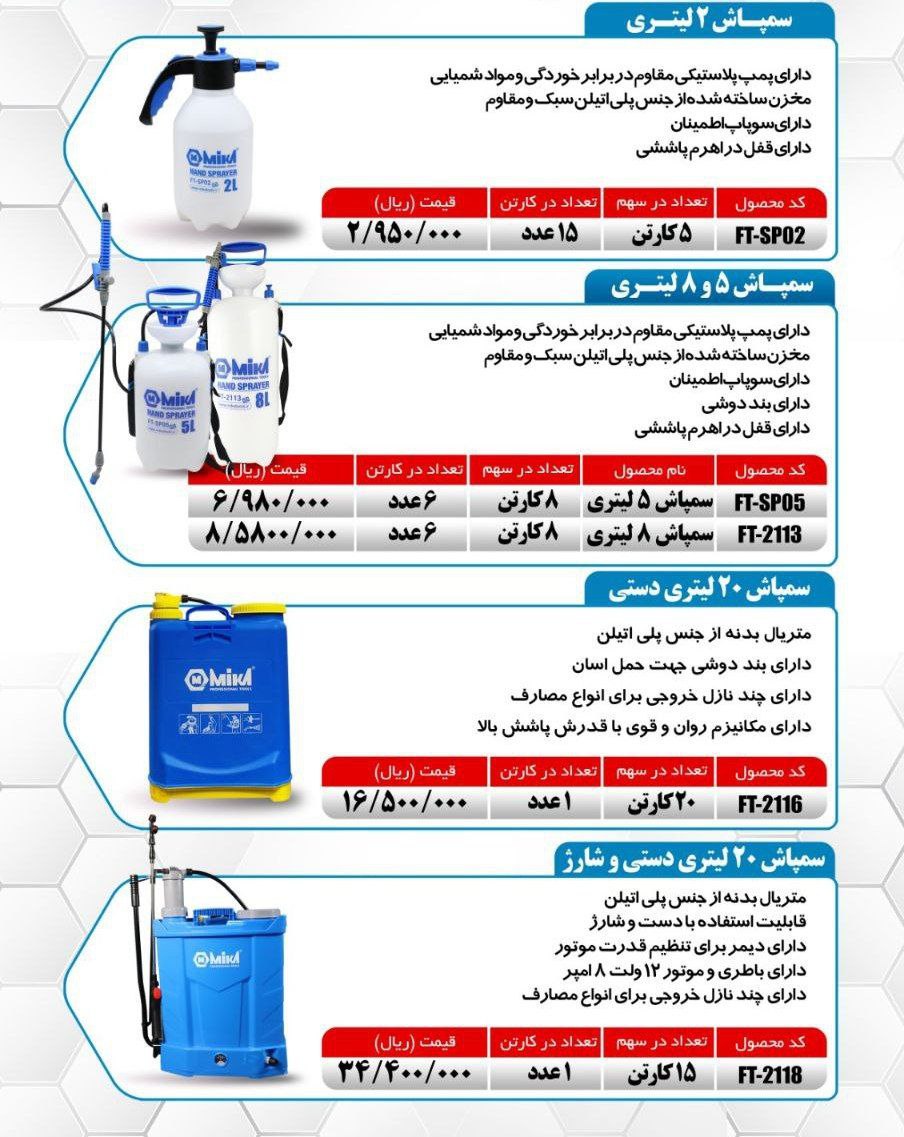سمپاش ۲۰ لیتری دستی و شارژی میکا ساخت چین موجود میباشد 