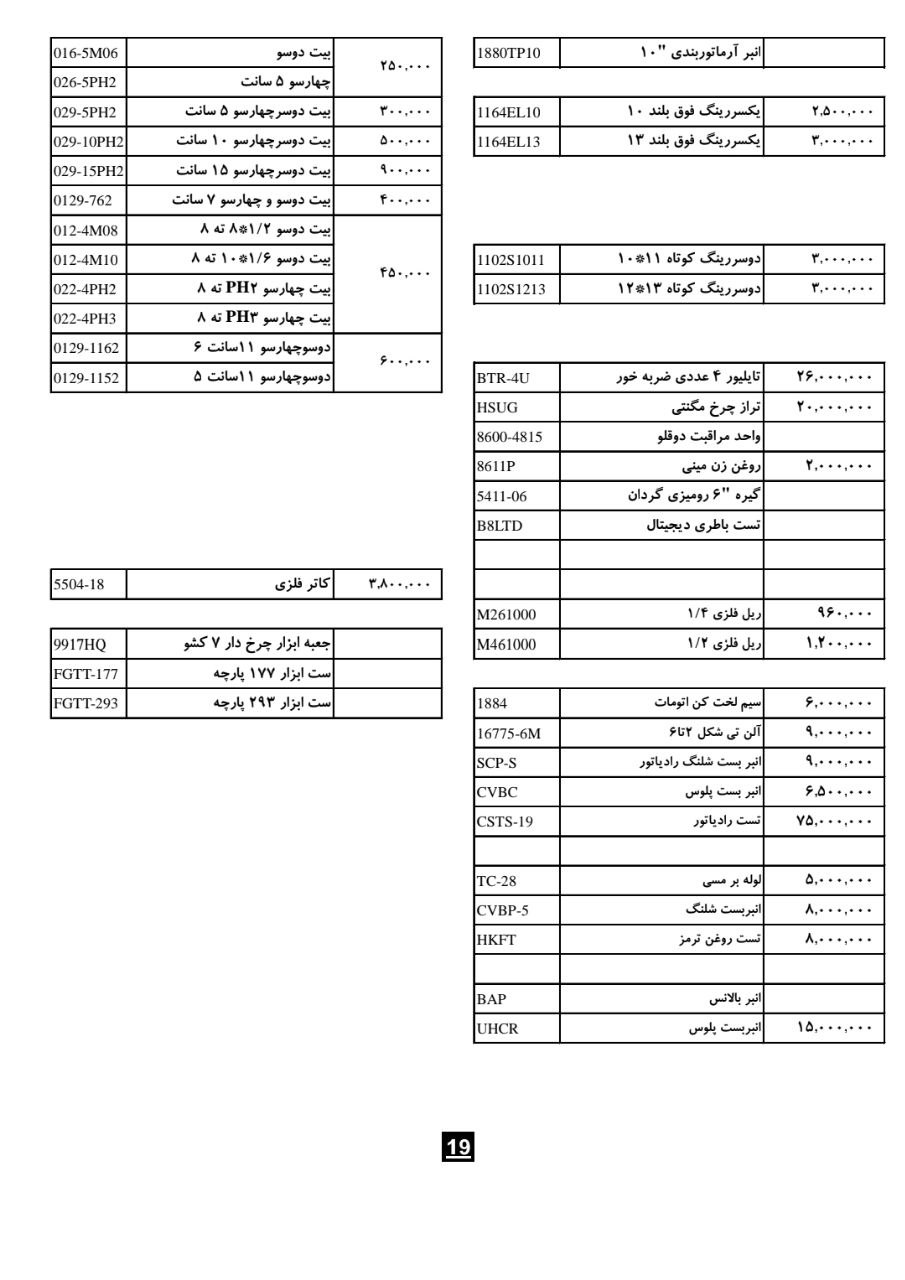  لیست قیمت محصولات هنس 