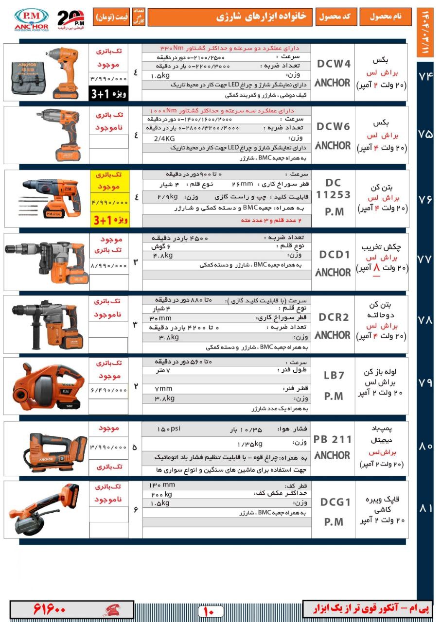 فروشگاه سرزمین ابزار  