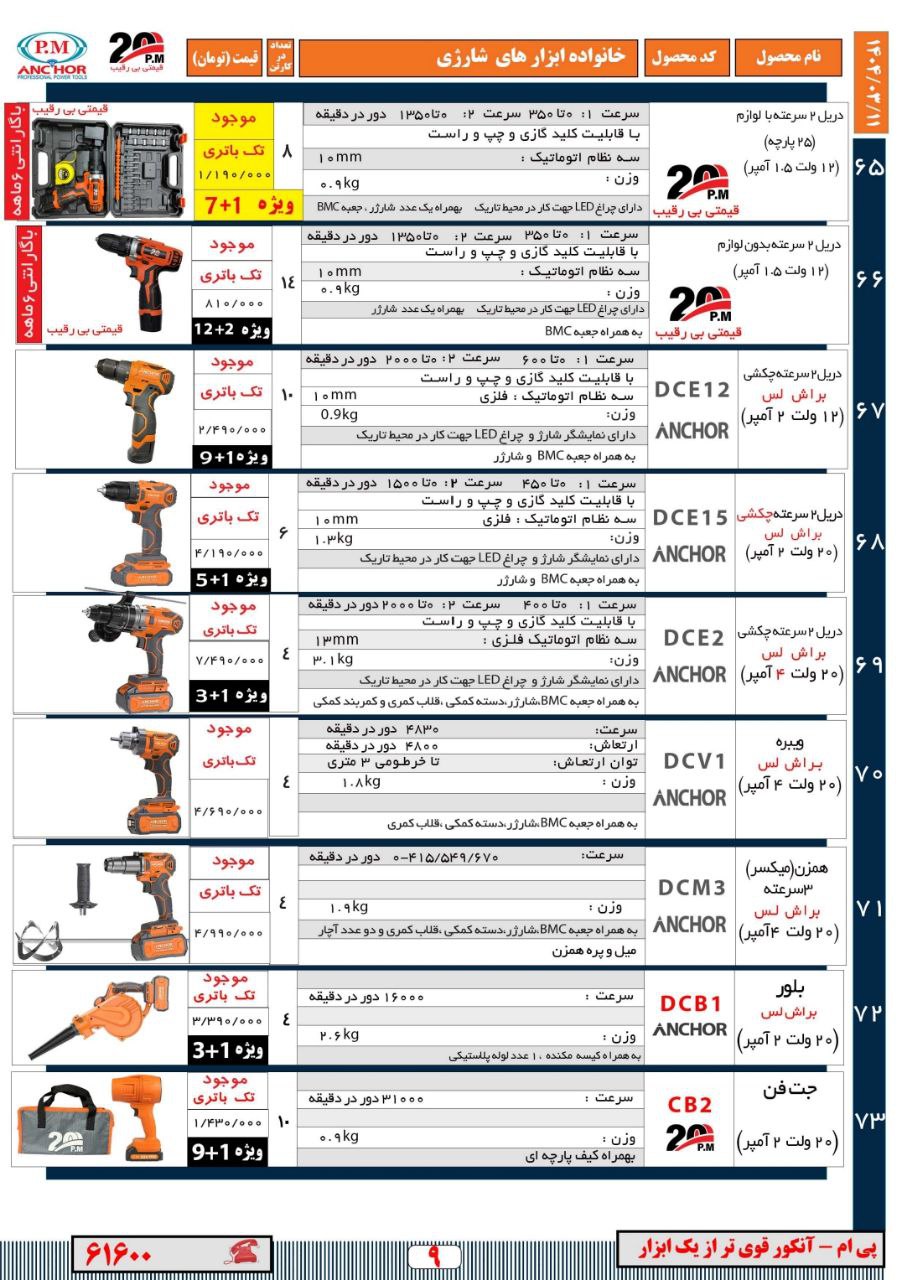 فروشگاه سرزمین ابزار  