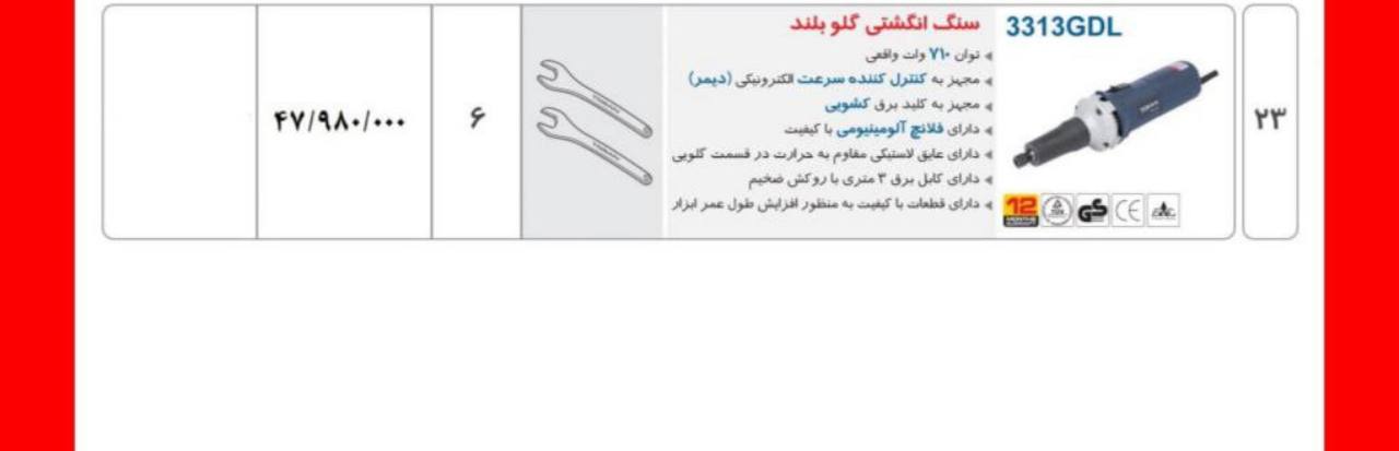 فرز انگشتی گلوبلند توسن 