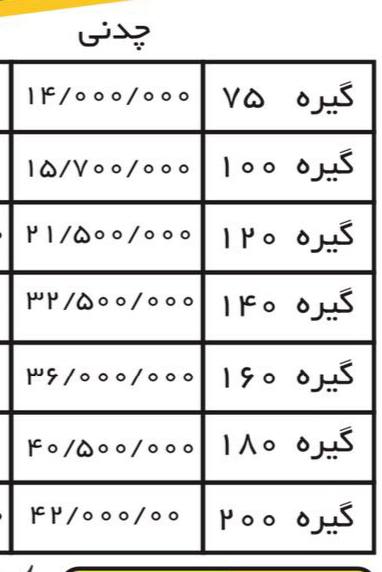 لیست گیره رومیزی چدنی