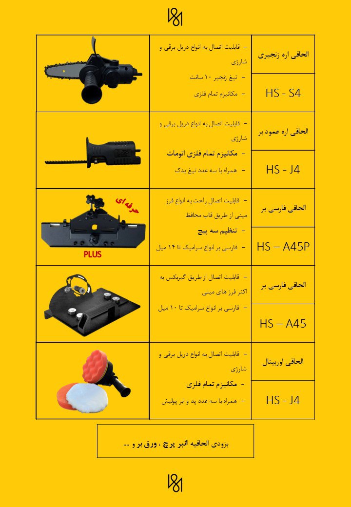 توزیع الحاقیه های HSM