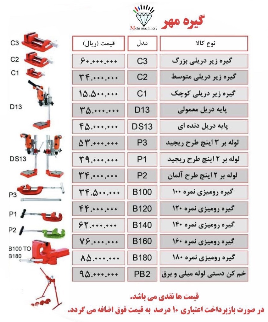 گیره