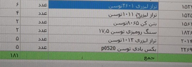موجودی بارابزاربرقی توسن 