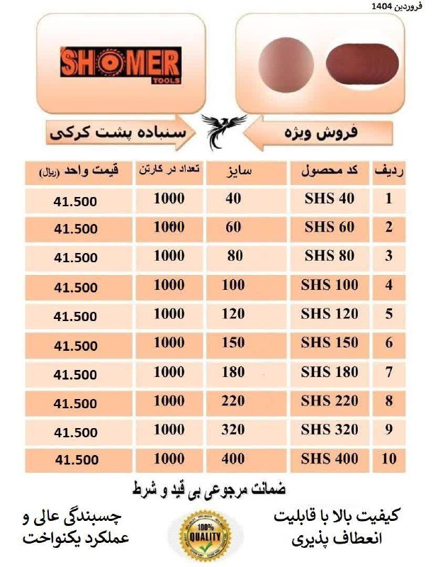 لیست قیمت سنباده پشت کرکی