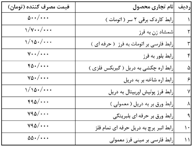 کامل ترین مجموعه 