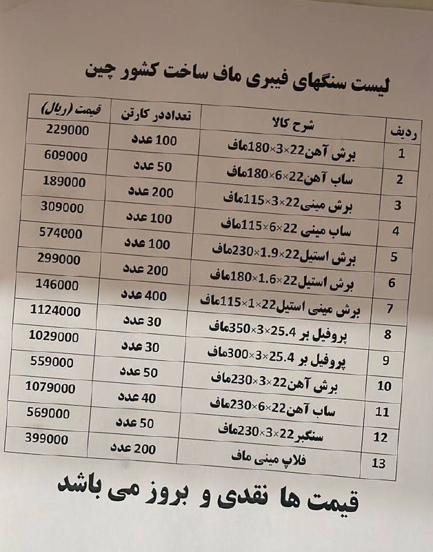 لیست قیمت صفحه سنگ های ماف 