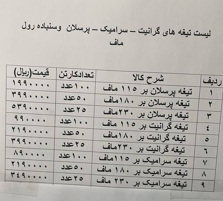 لیست قیمت تیغه های گرانیت و سرامیک بر و پرسلان بر ماف 