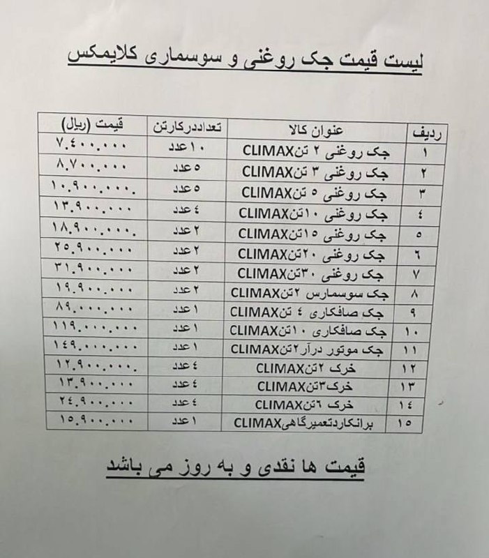 لیست قیمت جک روغنی و سوسماری و خرک های کلایمکس 