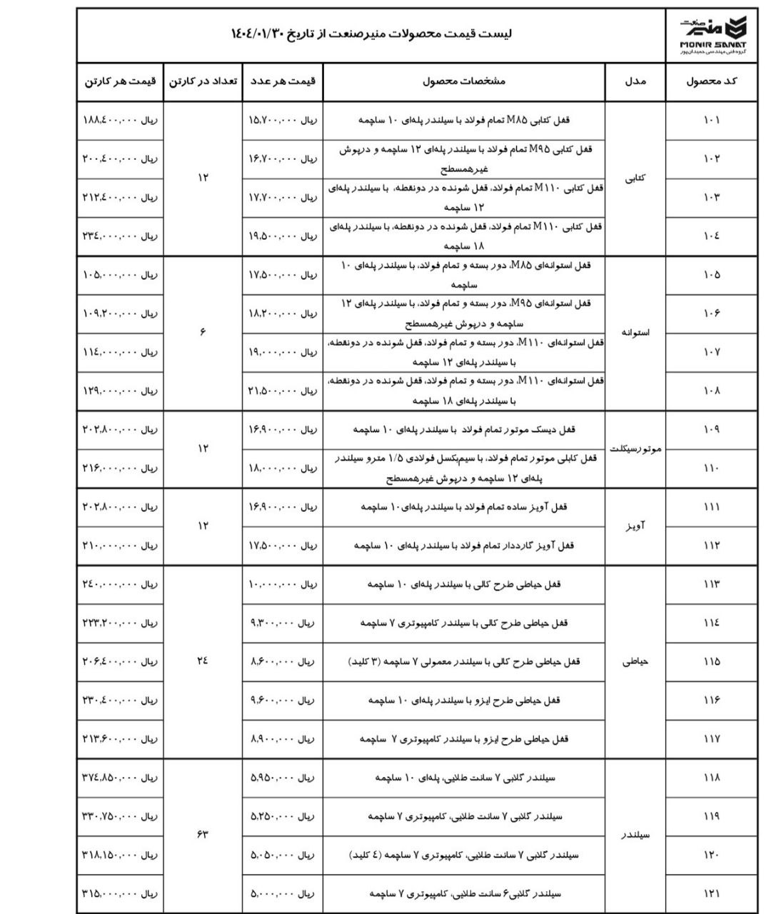لیست قیمت تولیدات گروه صنعتی و مهندسی منیر ⭐️⭐️⭐️ 