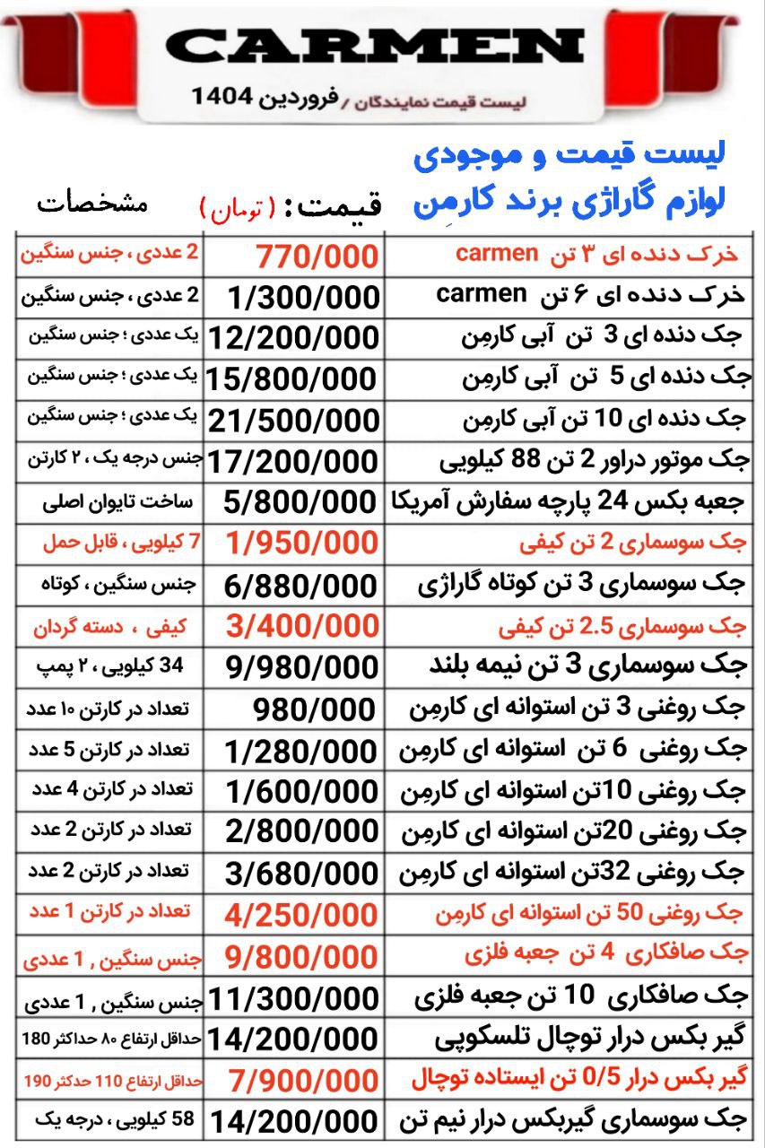 لیست قیمت و موجودی لوازم گاراژی 